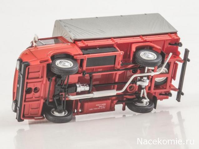 Start Scale Models (SSM)