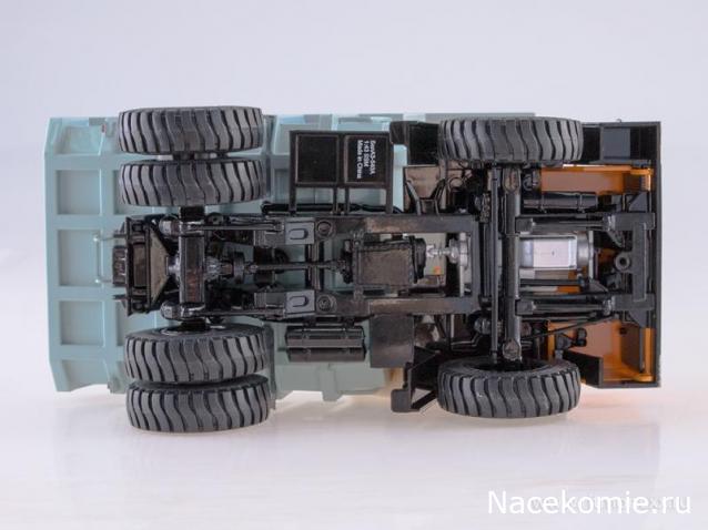 Start Scale Models (SSM)