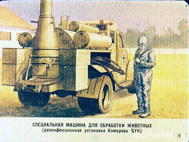 Start Scale Models (SSM)