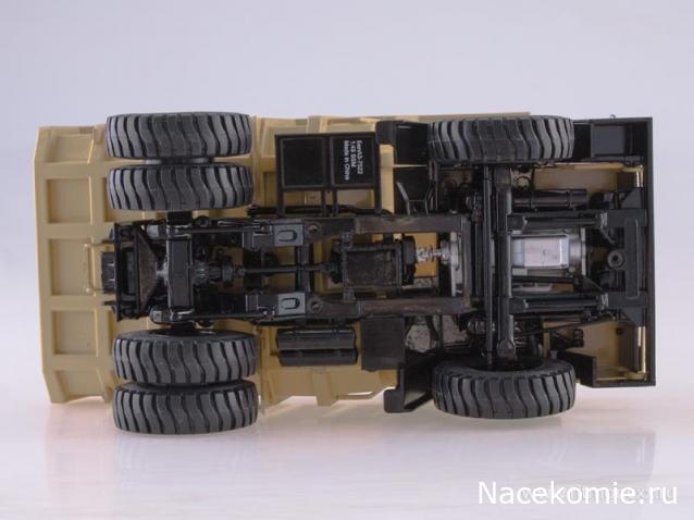 Start Scale Models (SSM)