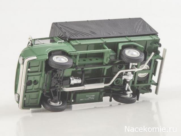 Start Scale Models (SSM)