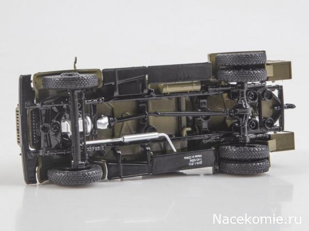 Start Scale Models (SSM)