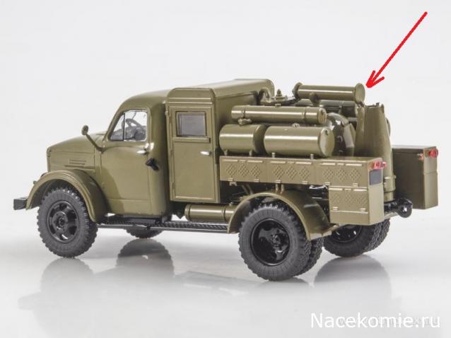 Start Scale Models (SSM)