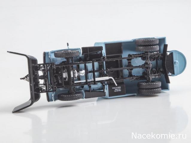 Start Scale Models (SSM)