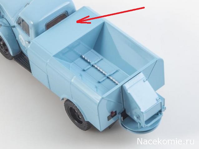 Start Scale Models (SSM)