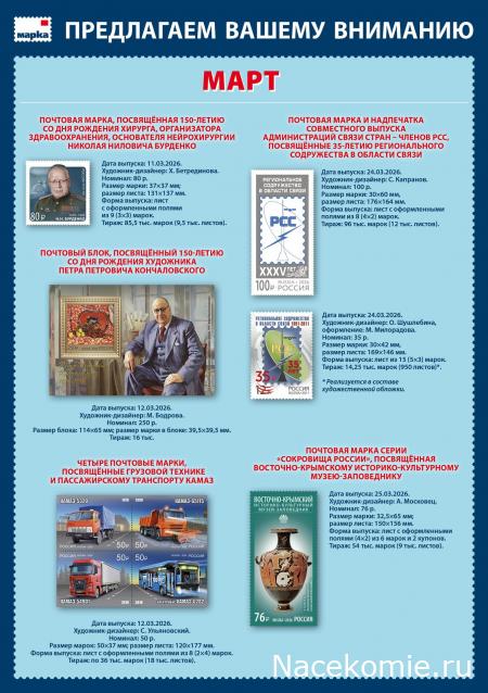 Беседы о филателии и не только (Трёп)