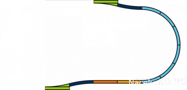 Моя коллекция железнодорожного м 1:87 (НО)