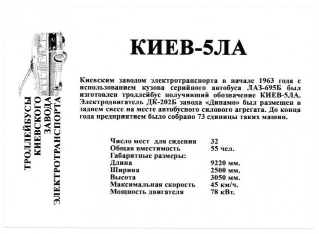 Наши Автобусы №82. ЛАЗ-695БТ