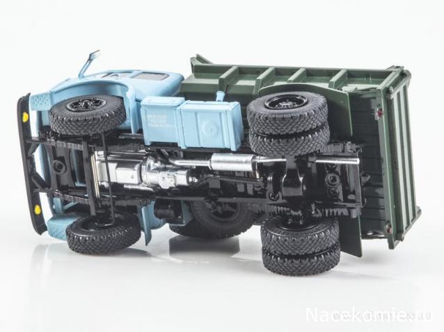 Start Scale Models (SSM)