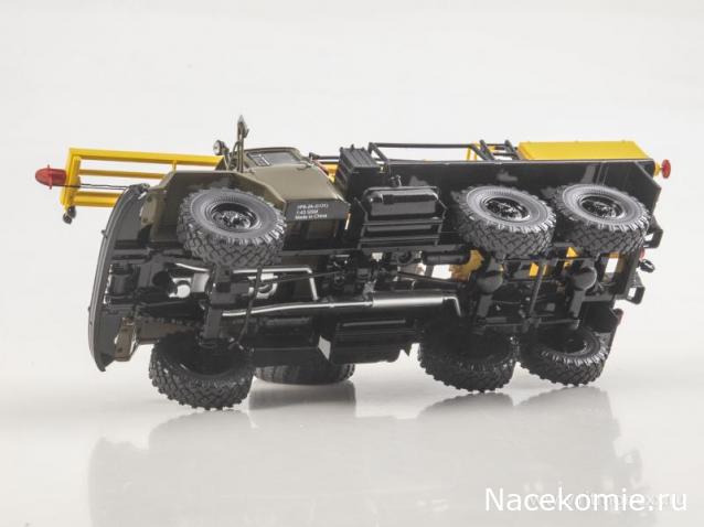 Start Scale Models (SSM)