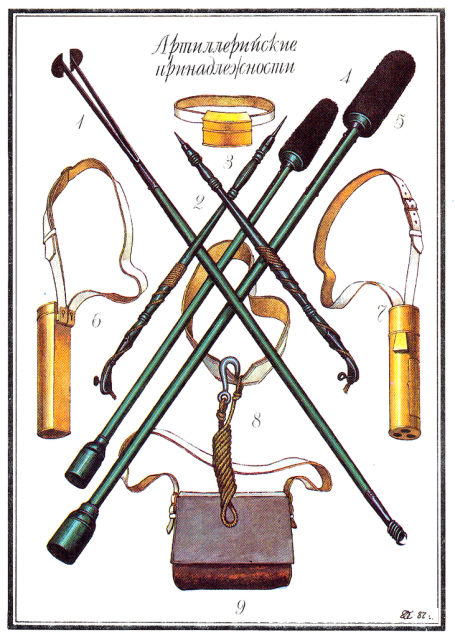 Общаемся с представителями фирмы EК Castings