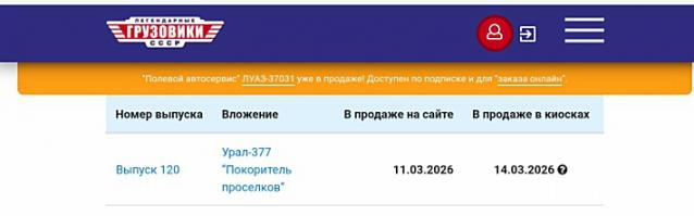 Легендарные Грузовики СССР № 120 - УРАЛ-377