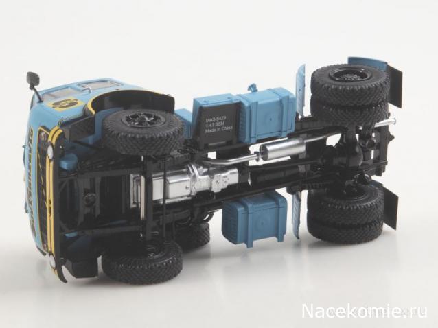 Start Scale Models (SSM)