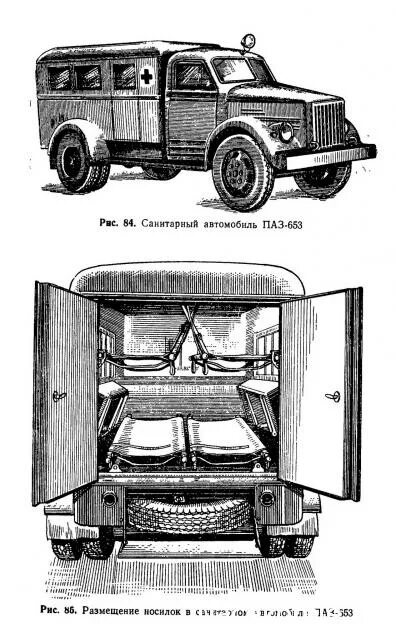Легендарные Грузовики СССР №124 - ПАЗ-653 (51)