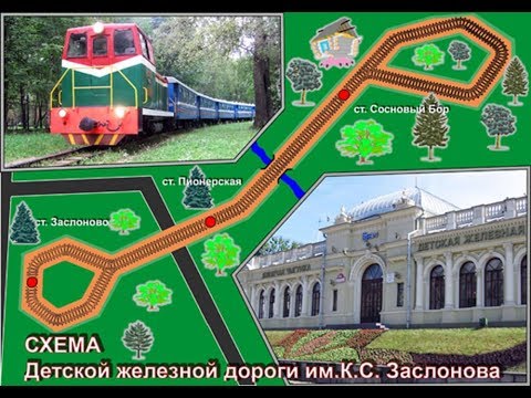 Железная Дорога в Миниатюре - Болталка