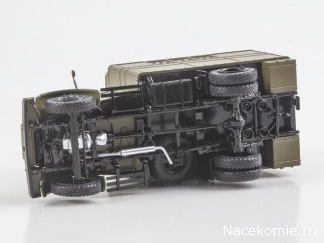 Start Scale Models (SSM)