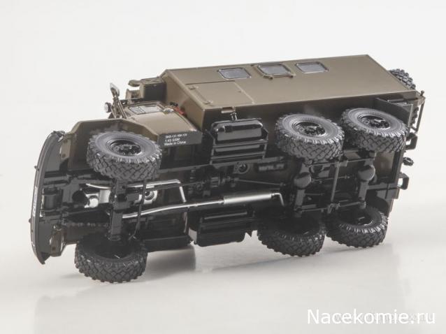 Start Scale Models (SSM)