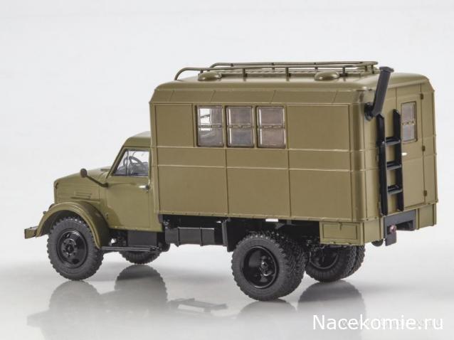 Start Scale Models (SSM)