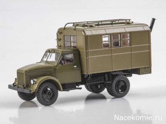 Start Scale Models (SSM)