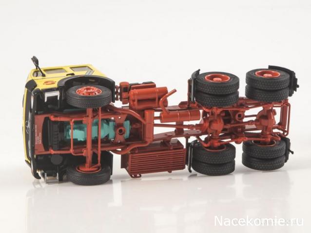 Start Scale Models (SSM)