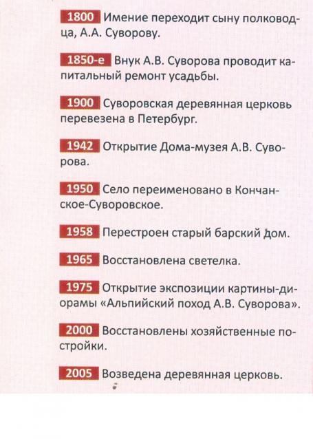 Усадьбы России: судьбы, архитектура, вдохновение