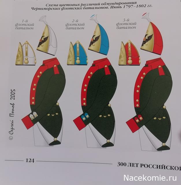 Chronos Miniatures. Наши работы