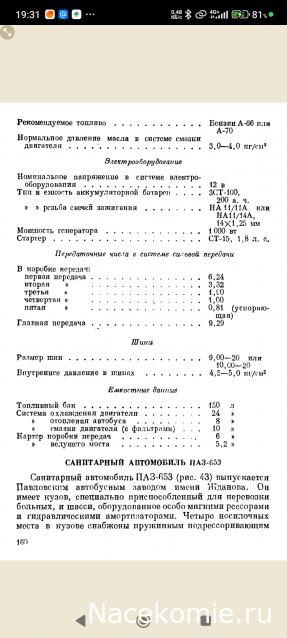 Легендарные Грузовики СССР №124 - ПАЗ-653 (51)