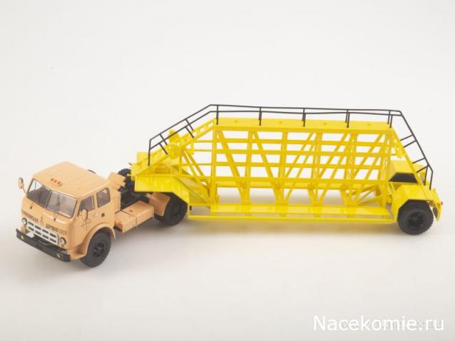 Start Scale Models (SSM)