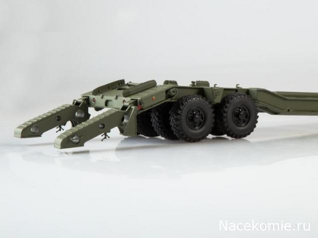Start Scale Models (SSM)