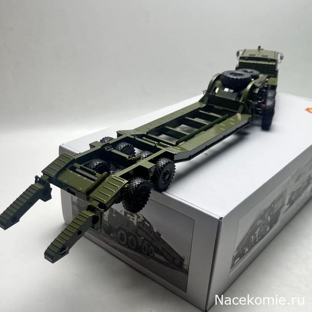 Start Scale Models (SSM)