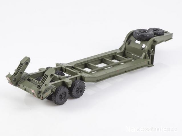 Start Scale Models (SSM)
