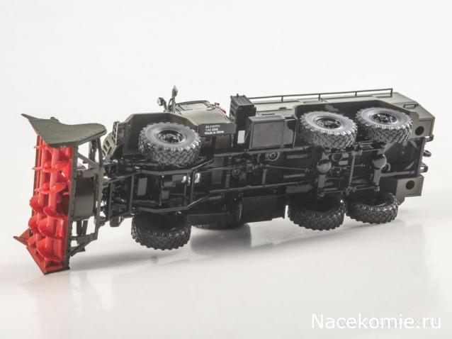 Start Scale Models (SSM)