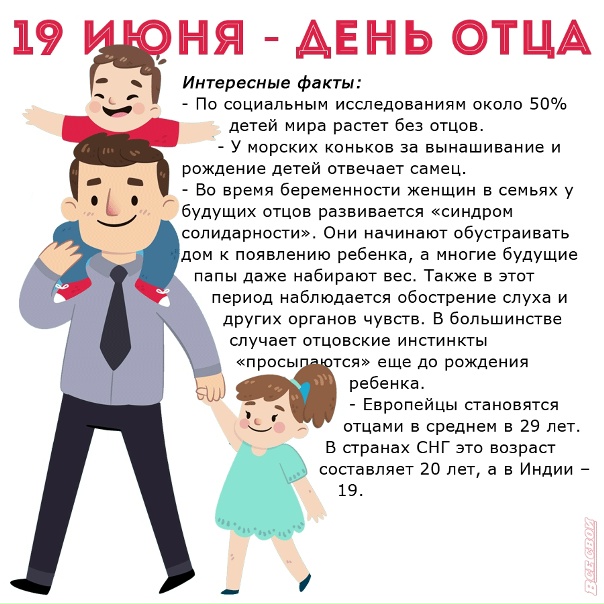 Праздник каждый день - поздравлялка Авторазделов