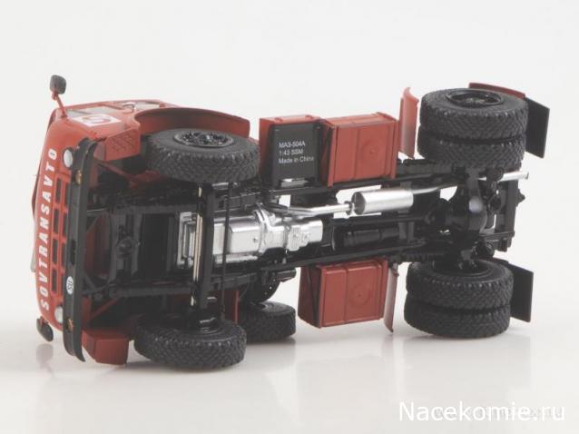 Start Scale Models (SSM)