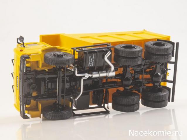 Start Scale Models (SSM)
