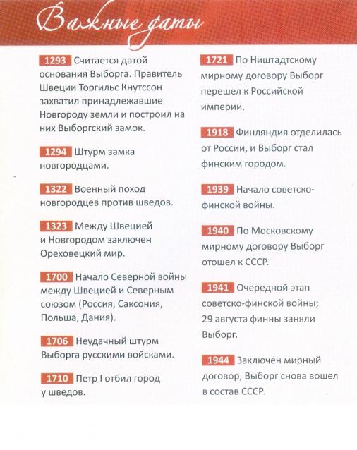 Усадьбы России: судьбы, архитектура, вдохновение