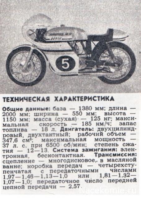Наши Мотоциклы № 89. ИЖ-Ш12