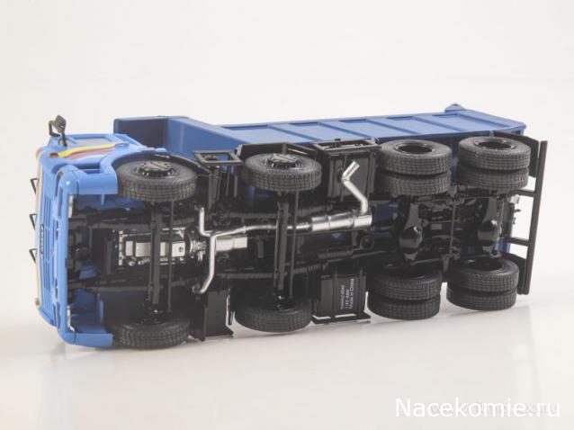 Start Scale Models (SSM)