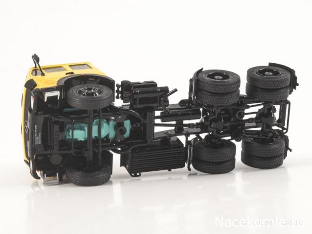 Start Scale Models (SSM)