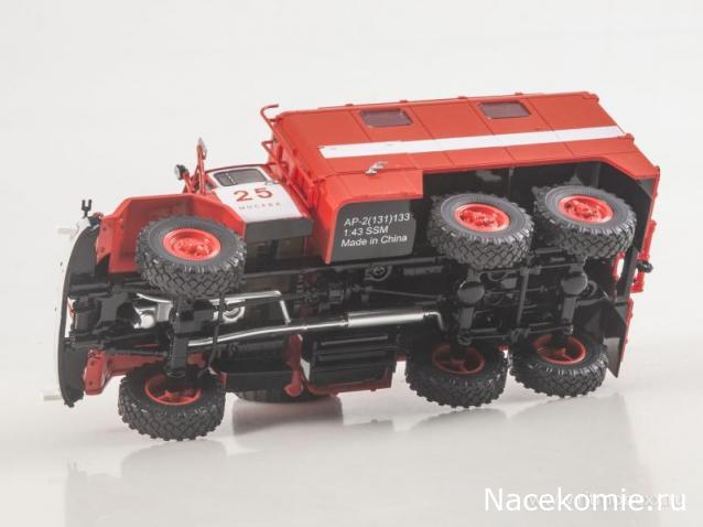 Start Scale Models (SSM)