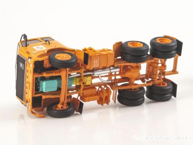 Start Scale Models (SSM)