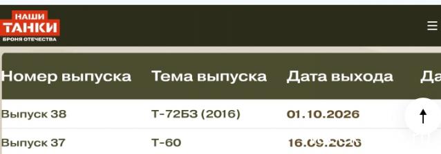 Наши Танки. Броня Отечества - №38 - T-72БЗ(2016)