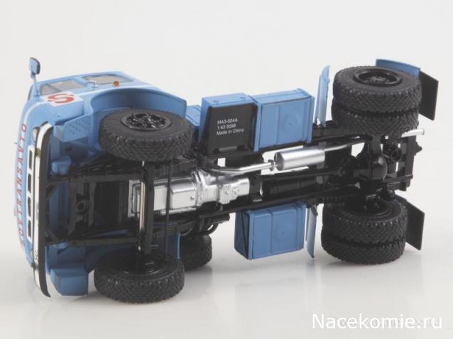 Start Scale Models (SSM)