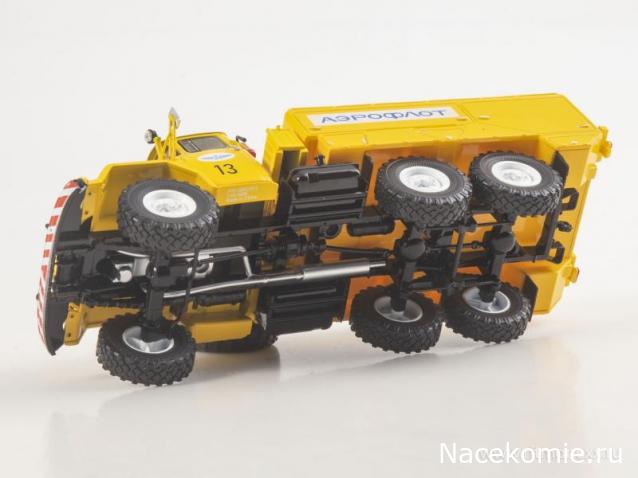 Start Scale Models (SSM)