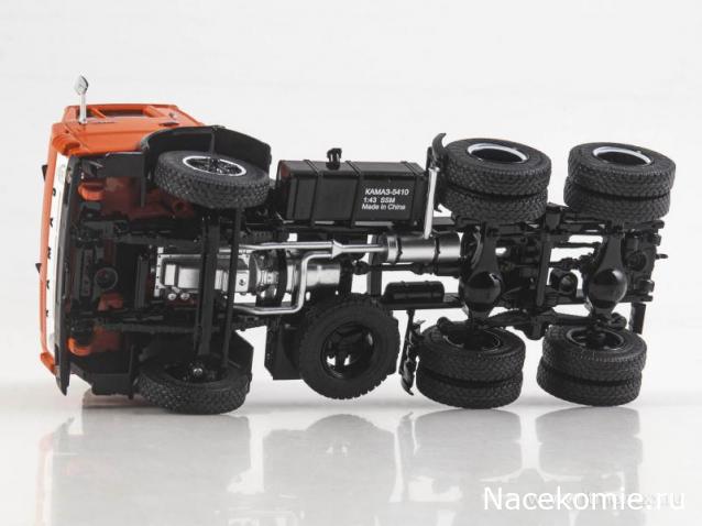 Start Scale Models (SSM)