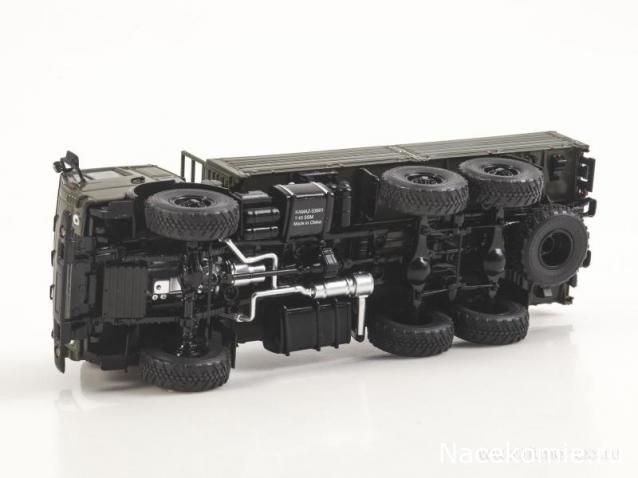 Start Scale Models (SSM)