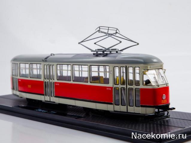 Start Scale Models (SSM)