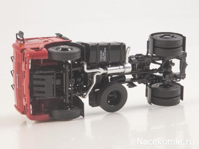 Start Scale Models (SSM)