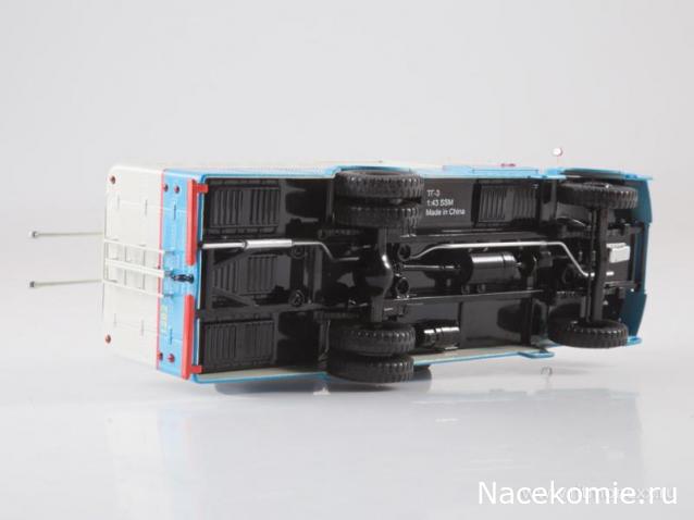 Start Scale Models (SSM)