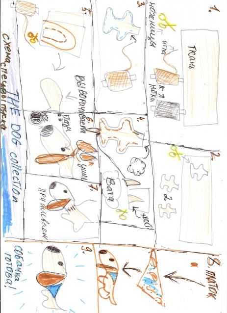 The Dog Collection 2010 - График Выхода и обсуждение